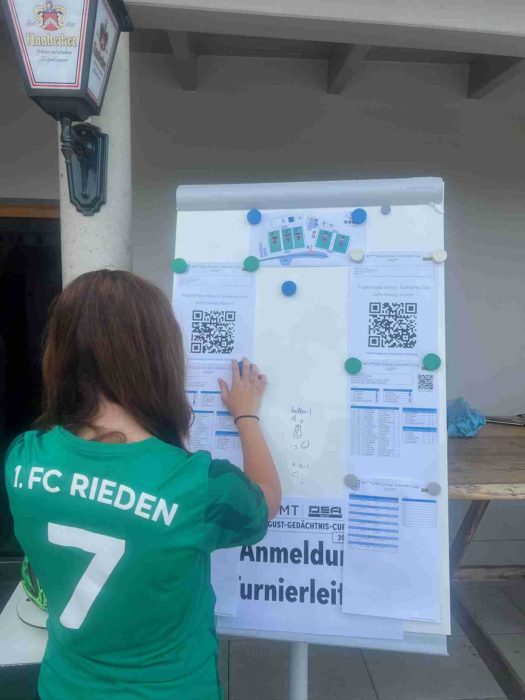 riedner-sommerspektakel2025-117